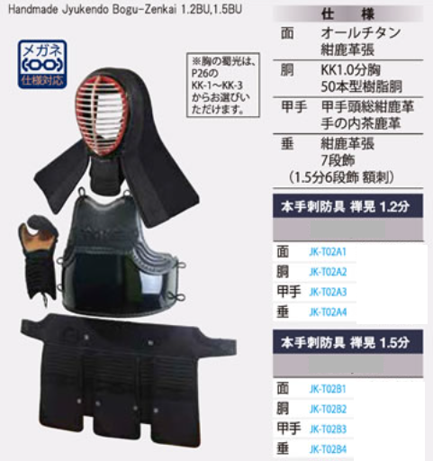 本手刺防具 禅晃 1.2分／1.5分